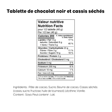Tablette aux cassis
