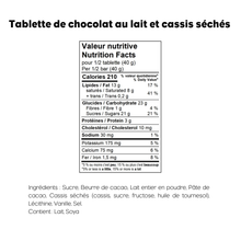 Tablette aux cassis