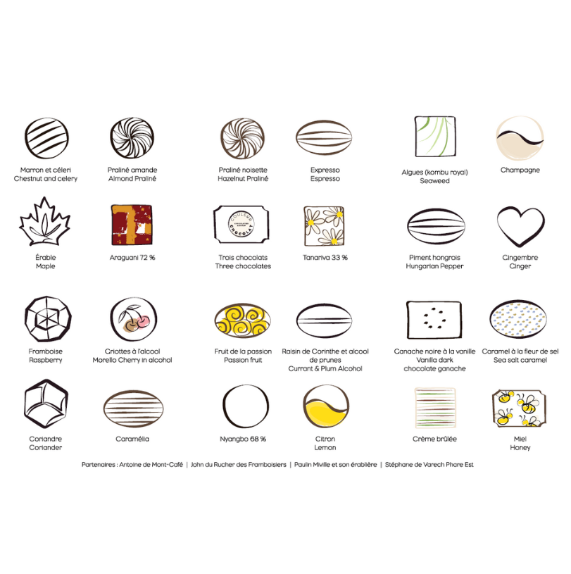 Coffret 36 morceaux de chocolats
