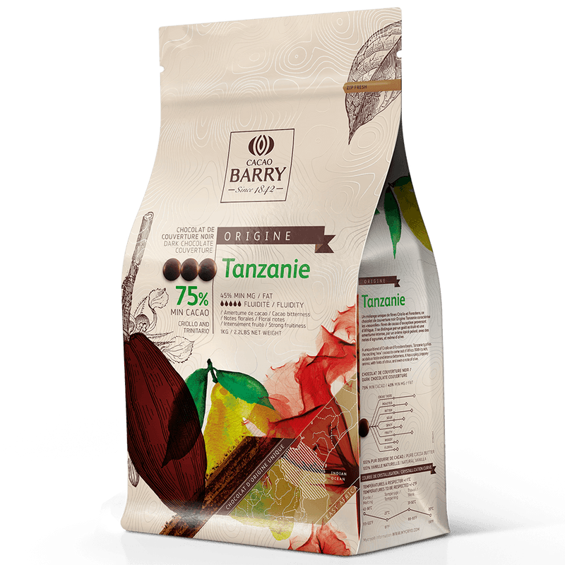 Sac de pistoles - Tanzanie 75 %