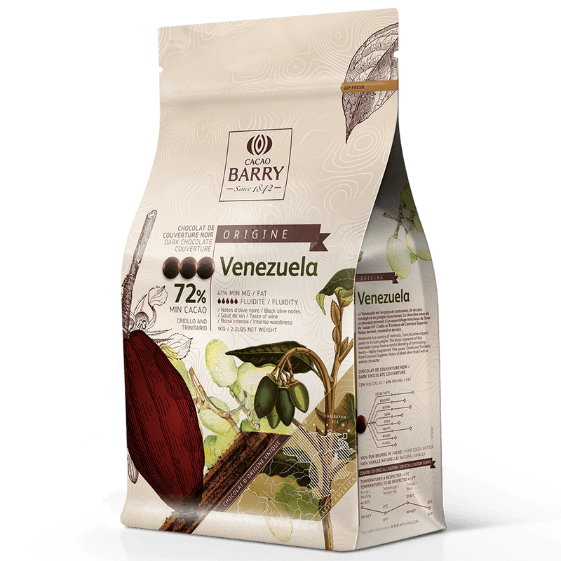 Sac de pistoles - Venezuela 72 %